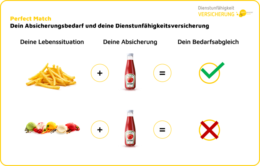 DU Beamtenanwärter
